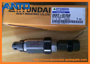 Main Control Relief Valve XKAY-01358 M/R VALVE ASSY Applied To Hyundai Excavator  R480--9 R500-7 R520-9