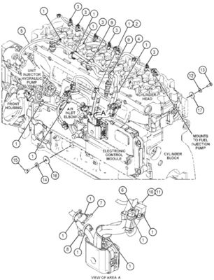 381-2499 3812499 C7 Engine Wiring Harness for E324D 325D 329D Excavator parts