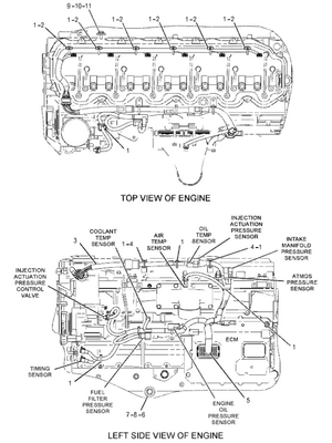 195-7336 1957336 C-7 Engine Wiring Harness for E325C 3126B Excavator parts